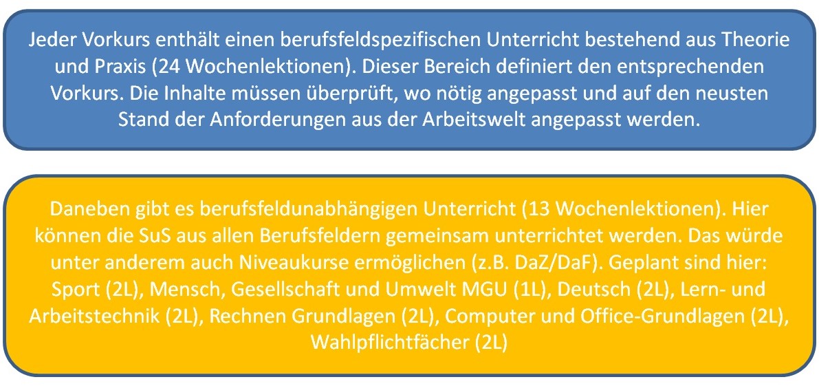 AGS Basel Publikationen, AGS-INFO 48, JUNI 2026